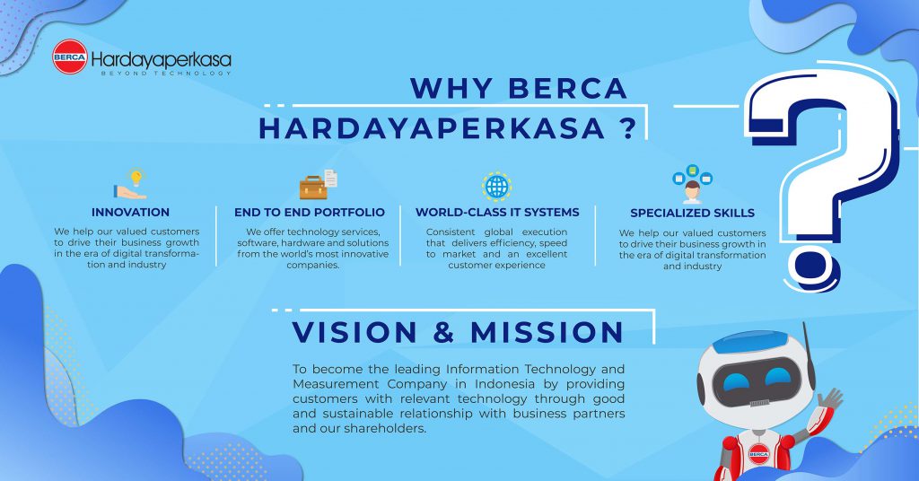 Berca Hardayaperkasa - HPE Commvault 2020